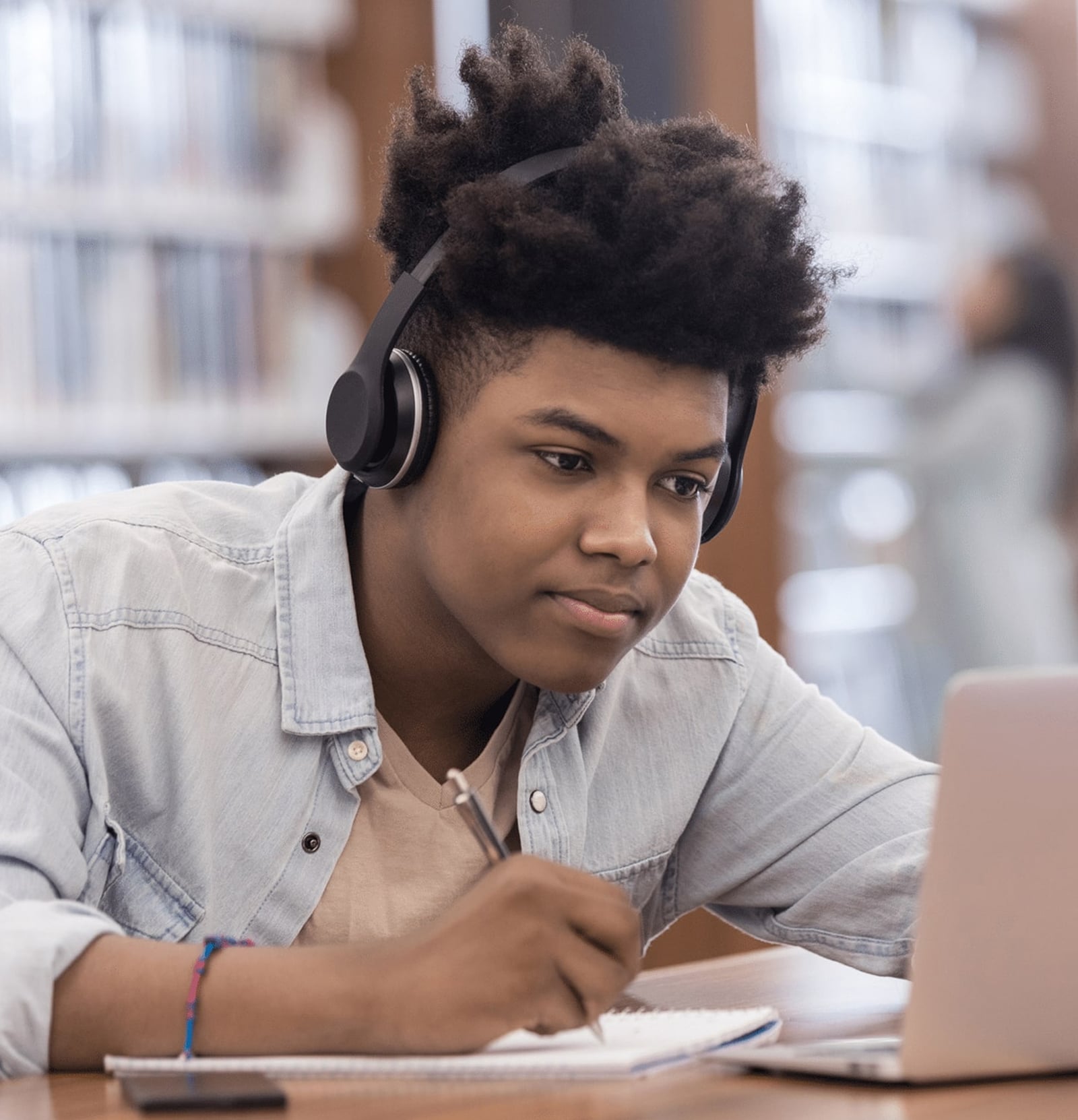 Individual, Not the Level